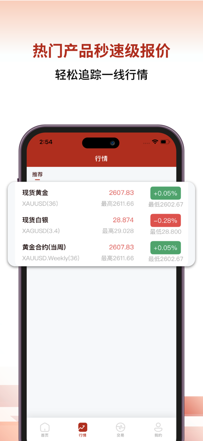 利家安金业资金管理